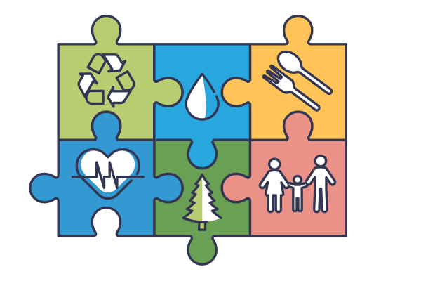 Society and Environment
